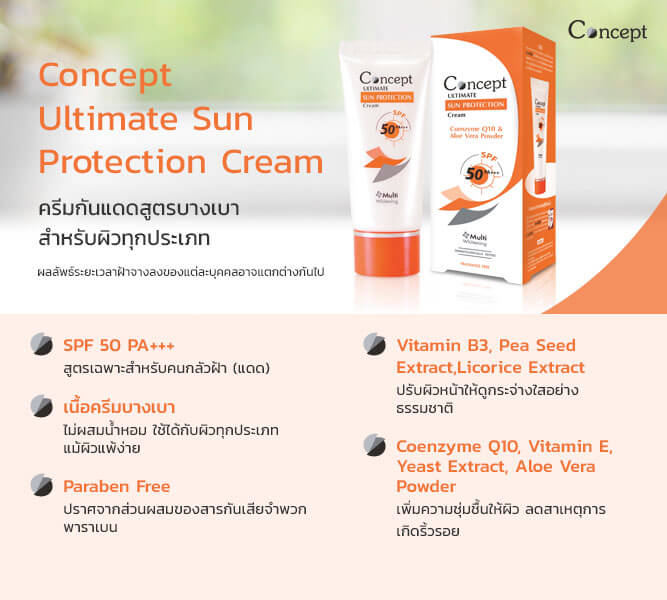 Concept Sun Protection , ครีมกันแดด สูตรเนื้อบางเบา ,ครีมกันแดด เนื้อบางเบา ยี่ห้อไหนดี,คอนเซ็ปท์ อัลทิเมท ซัน โพรเทคชั่น ครีม