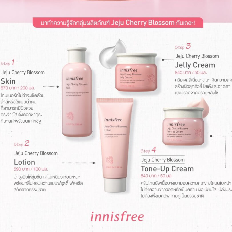 Innisfree , jeju cherry blossom tone up cream , Innisfree jeju cherry blossom tone up cream , ครีมช่วยปรับสีผิว , ครีมปรับสีผิว , กระจ่างใส