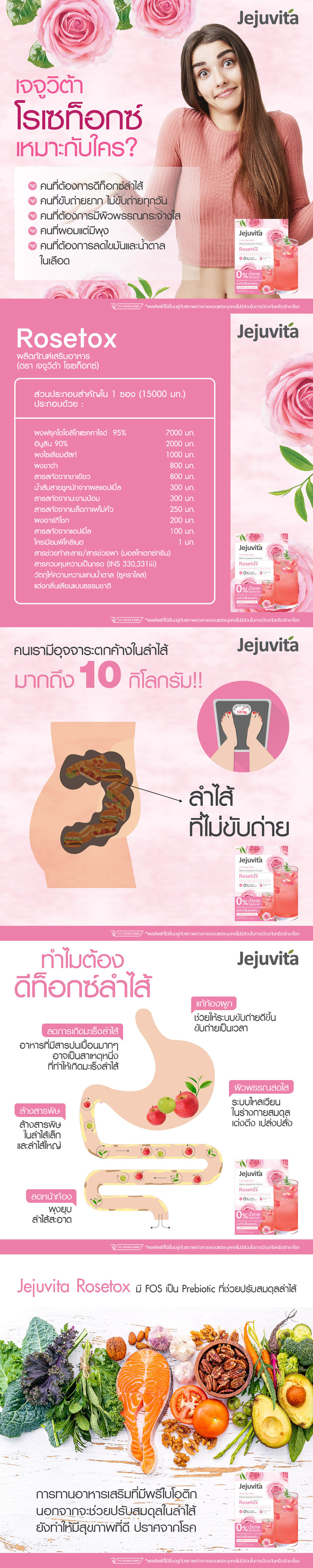 Jejuvita, Jejuvita Rosetox, Jejuvita Rosetox 15000mg, Jejuvita Rosetox 15000mg 6 ซอง / กล่อง, เจจูวิต้า โรเซท็อกซ์, ดีท็อกซ์, ดีท็อกซ์ชากุหลาบ, อาหารเสริม Jejuvita, คุมน้ำหนัก, ลดความอ้วน