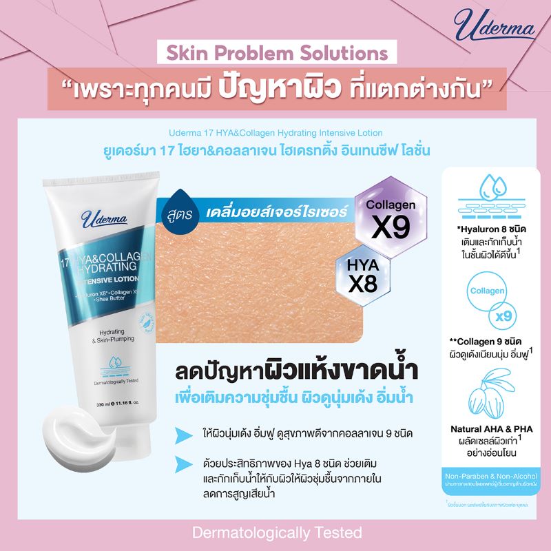 UDERMA 17 Hya&Collagen Hydrating Intensive Lotion 70ml , Uderma , ยูเดอร์มา ,โลชั่นเข้มข้น